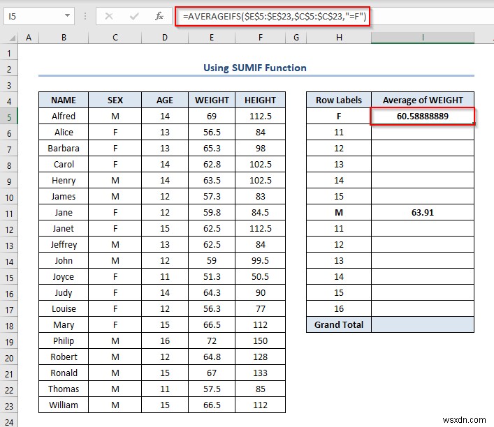 22 Limitations of Excel That Might Frustrate You