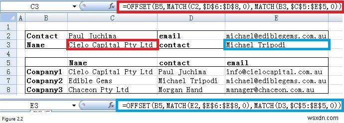 Use of Offset Function in Excel [Offset – Match Combo, Dynamic Range]