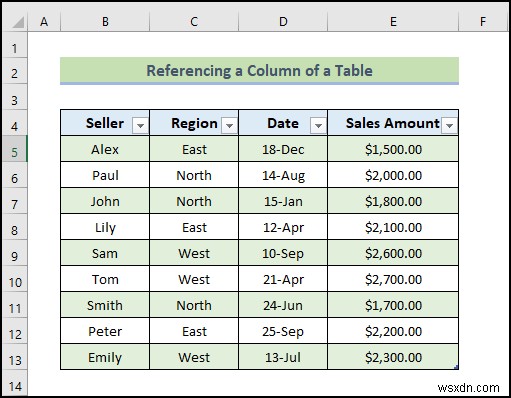 How to Use Table Reference with Excel VBA (20 Examples)