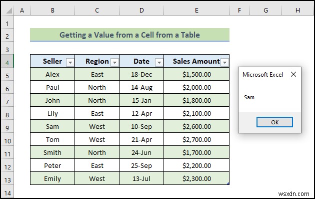 How to Use Table Reference with Excel VBA (20 Examples)