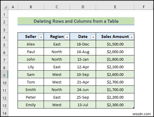How to Use Table Reference with Excel VBA (20 Examples)