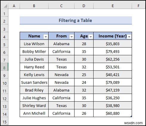 How to Use Table Reference with Excel VBA (20 Examples)