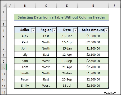 How to Use Table Reference with Excel VBA (20 Examples)
