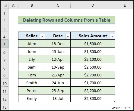How to Use Table Reference with Excel VBA (20 Examples)