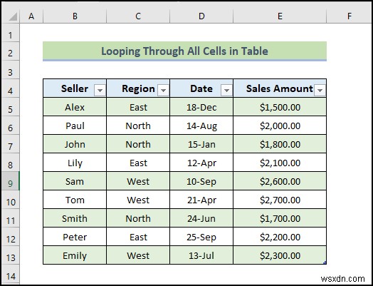How to Use Table Reference with Excel VBA (20 Examples)