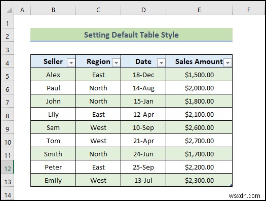 How to Use Table Reference with Excel VBA (20 Examples)