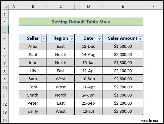 How to Use Table Reference with Excel VBA (20 Examples)