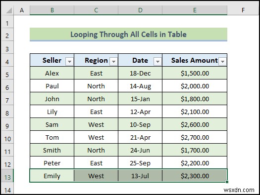 How to Use Table Reference with Excel VBA (20 Examples)