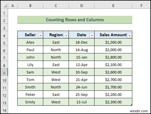 How to Use Table Reference with Excel VBA (20 Examples)
