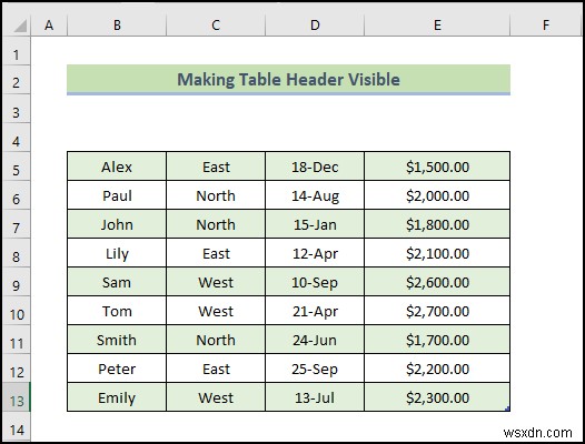 How to Use Table Reference with Excel VBA (20 Examples)