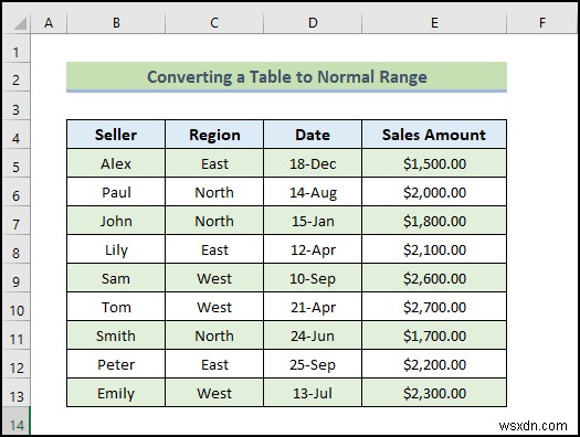 How to Use Table Reference with Excel VBA (20 Examples)
