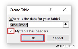 How to Make Excel Tables Look Good (8 Effective Tips)