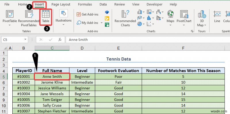 How to Make Excel Tables Look Good (8 Effective Tips)