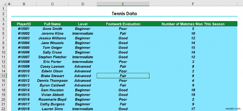 How to Make Excel Tables Look Good (8 Effective Tips)