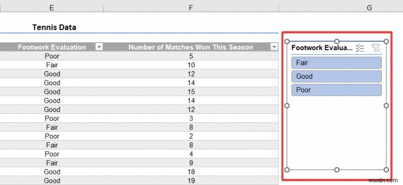 How to Make Excel Tables Look Good (8 Effective Tips)