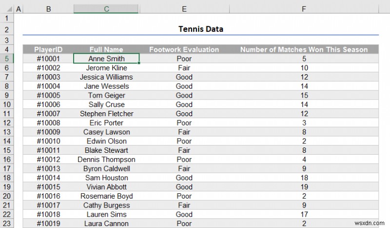 How to Make Excel Tables Look Good (8 Effective Tips)
