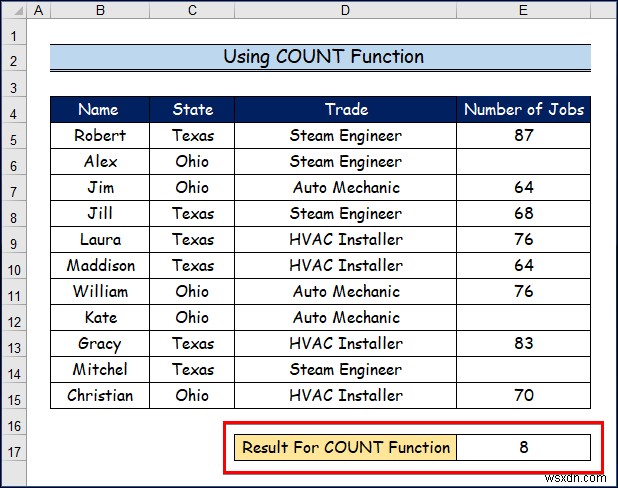 How to Use Different Types of COUNT Functions in Excel (5 Ways)