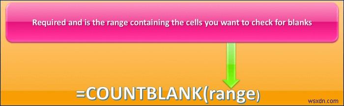 How to Use Different Types of COUNT Functions in Excel (5 Ways)