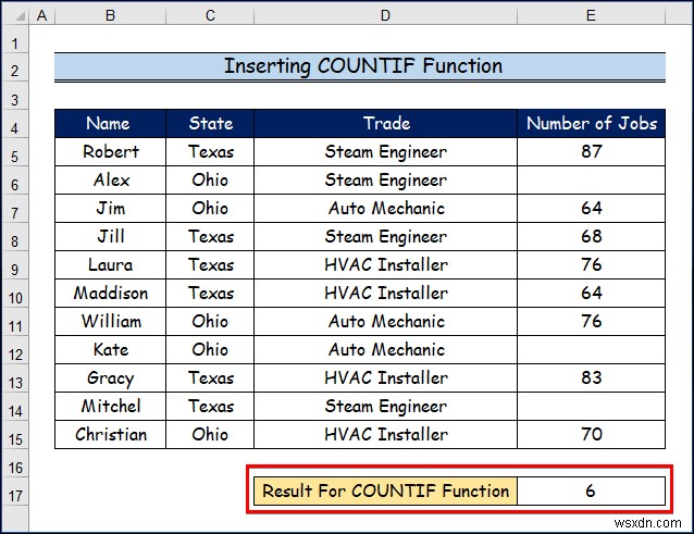 How to Use Different Types of COUNT Functions in Excel (5 Ways)