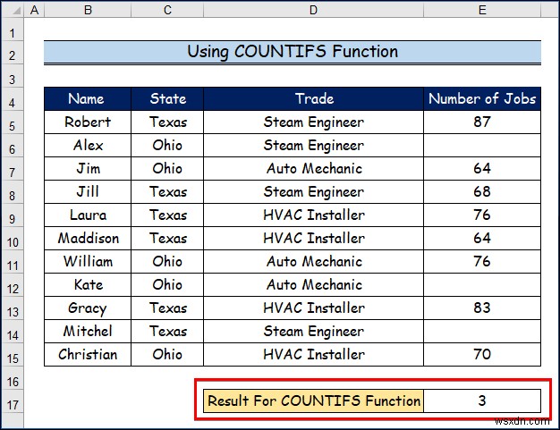 How to Use Different Types of COUNT Functions in Excel (5 Ways)