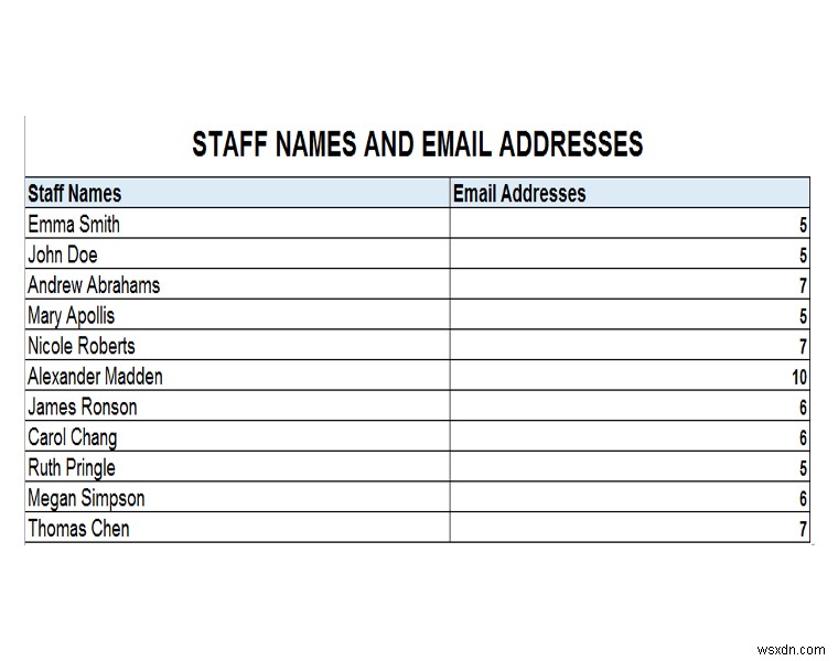 Creating Email Addresses from a Single Column with Flash Fill, TEXT Formulas & Commentator’s Text Formula Suggestions