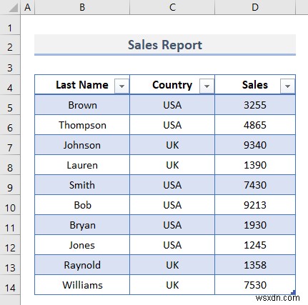 Navigating Excel Table (7 Simple Techniques)