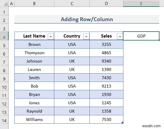 Navigating Excel Table (7 Simple Techniques)
