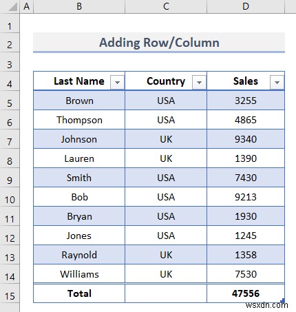 Navigating Excel Table (7 Simple Techniques)