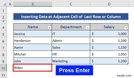 How to Insert or Delete Rows and Columns from Excel Table