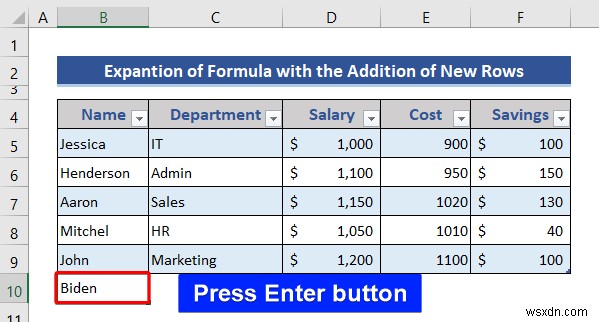 How to Insert or Delete Rows and Columns from Excel Table