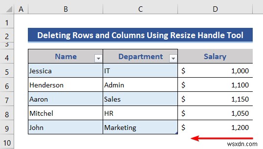 How to Insert or Delete Rows and Columns from Excel Table