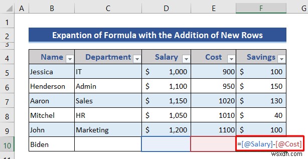 How to Insert or Delete Rows and Columns from Excel Table