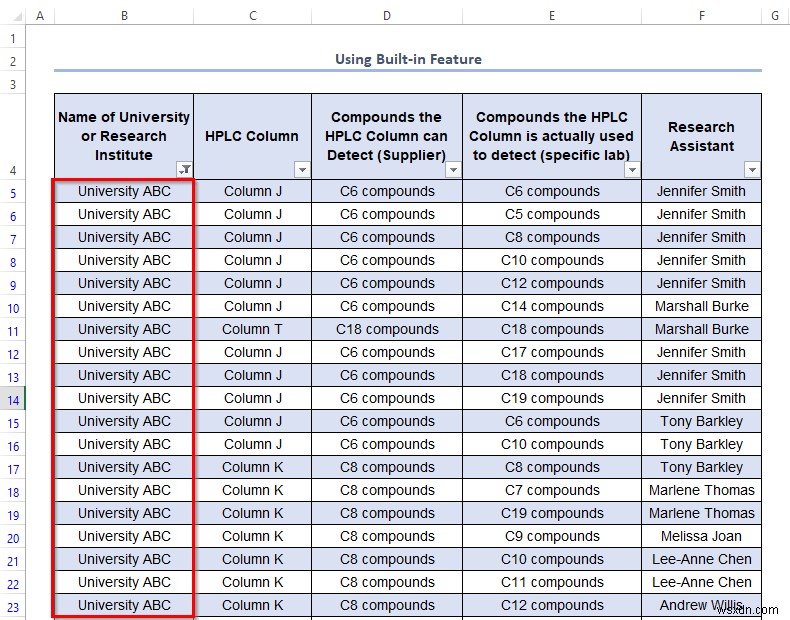 How to Get Unique Values in Excel (5 Easy Ways)