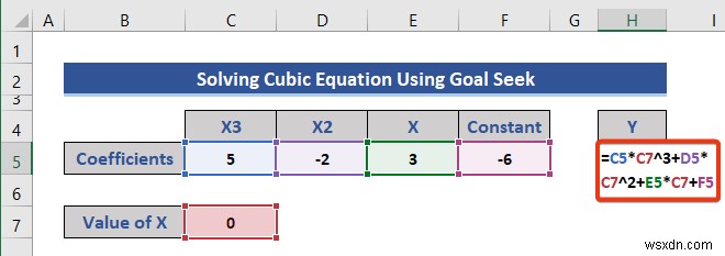 Solving Equations in Excel (5 Useful Examples)
