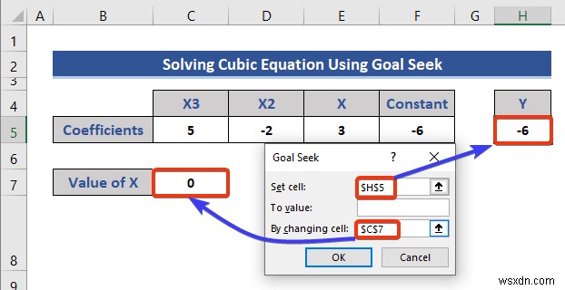 Solving Equations in Excel (5 Useful Examples)