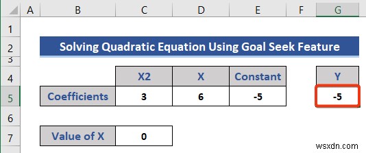 Solving Equations in Excel (5 Useful Examples)