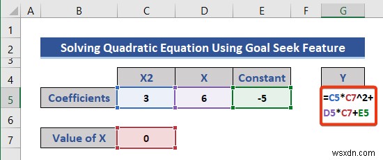 Solving Equations in Excel (5 Useful Examples)