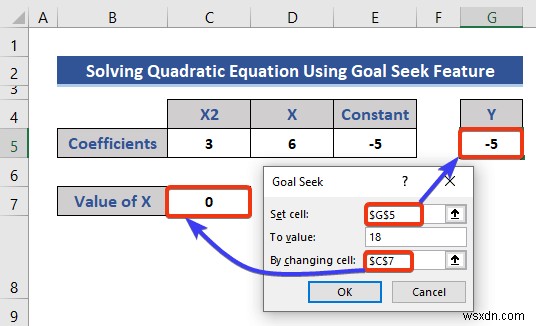 Solving Equations in Excel (5 Useful Examples)