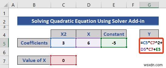 Solving Equations in Excel (5 Useful Examples)