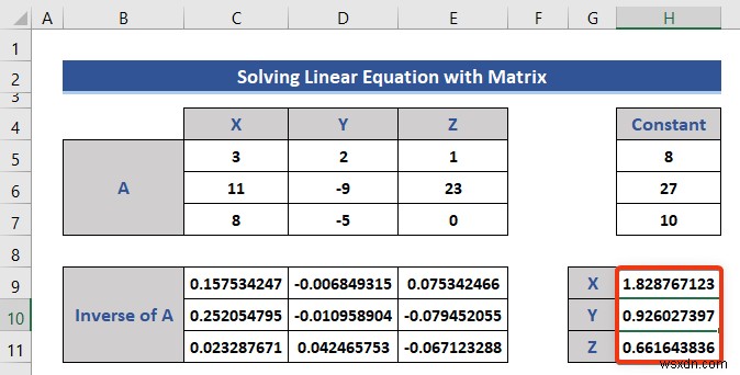 Solving Equations in Excel (5 Useful Examples)