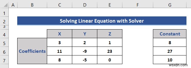 Solving Equations in Excel (5 Useful Examples)