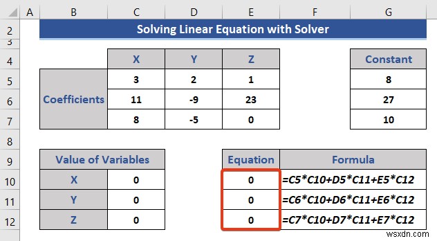 Solving Equations in Excel (5 Useful Examples)