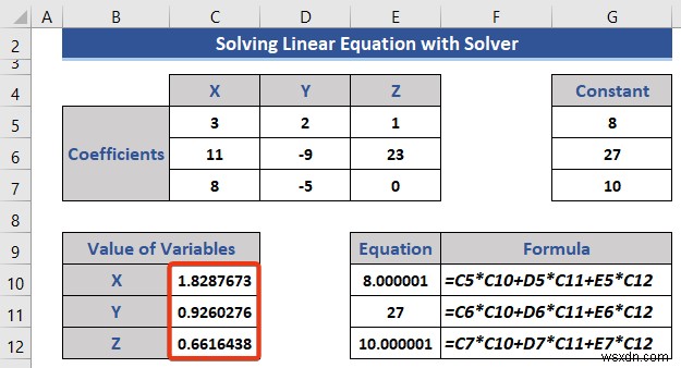 Solving Equations in Excel (5 Useful Examples)