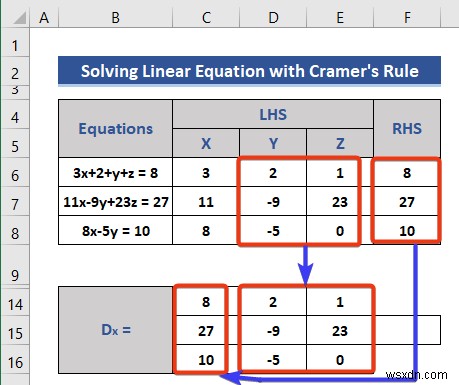 Solving Equations in Excel (5 Useful Examples)
