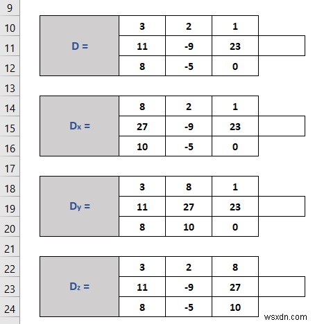 Solving Equations in Excel (5 Useful Examples)