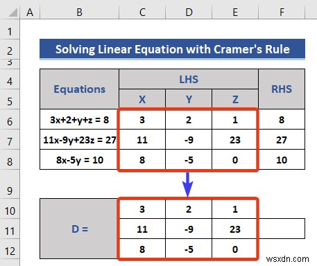 Solving Equations in Excel (5 Useful Examples)