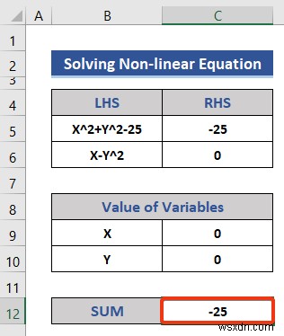 Solving Equations in Excel (5 Useful Examples)
