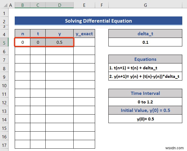 Solving Equations in Excel (5 Useful Examples)