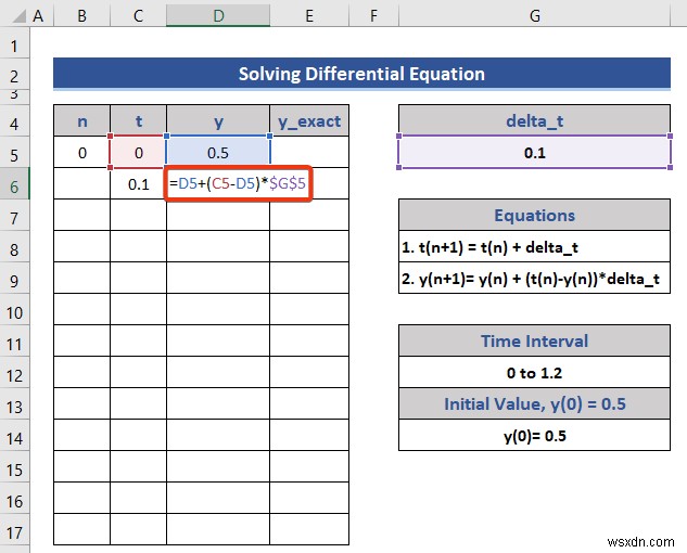 Solving Equations in Excel (5 Useful Examples)