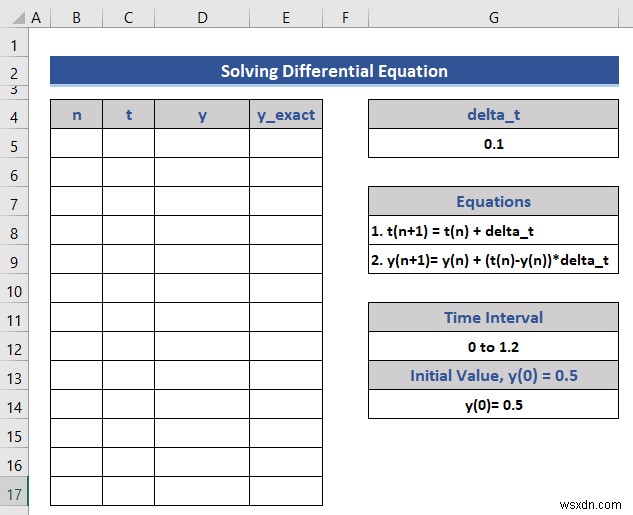 Solving Equations in Excel (5 Useful Examples)